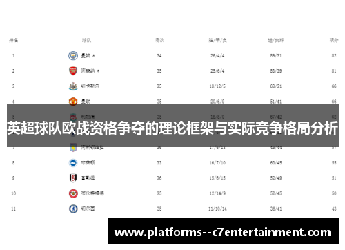 英超球队欧战资格争夺的理论框架与实际竞争格局分析
