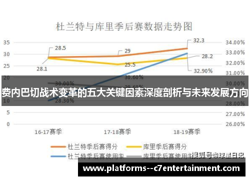 费内巴切战术变革的五大关键因素深度剖析与未来发展方向 费内巴切战术变革的五大关键因素深度剖析与未来发展方向