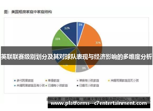 英联联赛级别划分及其对球队表现与经济影响的多维度分析 英联联赛级别划分及其对球队表现与经济影响的多维度分析
