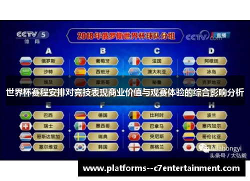 世界杯赛程安排对竞技表现商业价值与观赛体验的综合影响分析
