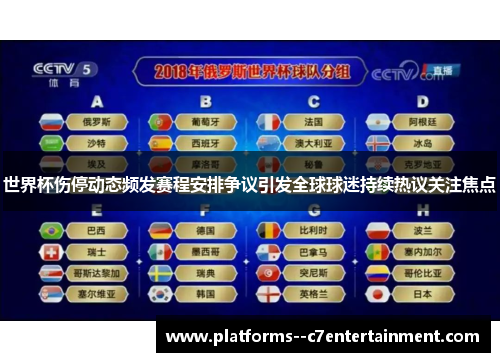 世界杯伤停动态频发赛程安排争议引发全球球迷持续热议关注焦点 世界杯伤停动态频发赛程安排争议引发全球球迷持续热议关注焦点
