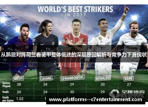 从凯恩对阵荷兰看德甲整体低迷的深层原因解析与竞争力下滑现状 从凯恩对阵荷兰看德甲整体低迷的深层原因解析与竞争力下滑现状