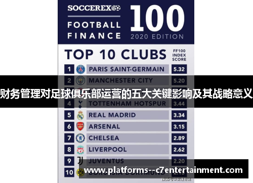 财务管理对足球俱乐部运营的五大关键影响及其战略意义